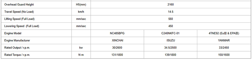 x41.2