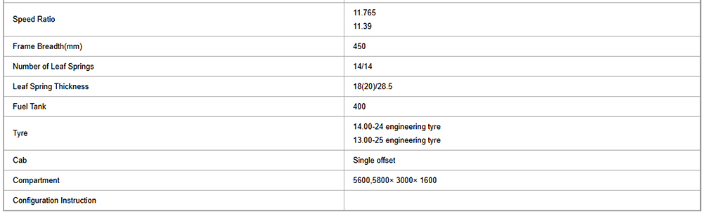 x72.2 x72.2