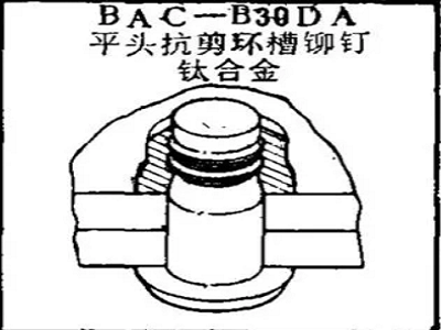 BAC-B30DA Boeing Flat Head Shear Ring Groove Rivet Titanium