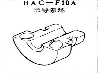 BAC-F10A boeing semi-guided grommets