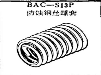 BAC-S13P Boeing Corrosion Resistant Wire Thread Inserts