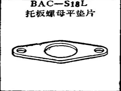 BAC-S18L Boeing platte sluitring voor palletmoeren