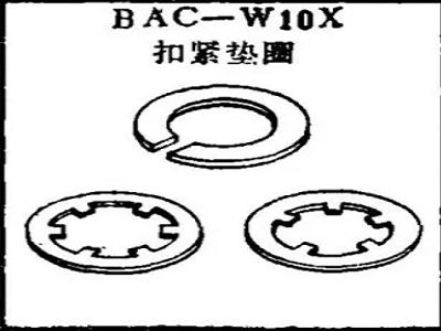 BAC-W10X Boeing Schnappscheiben