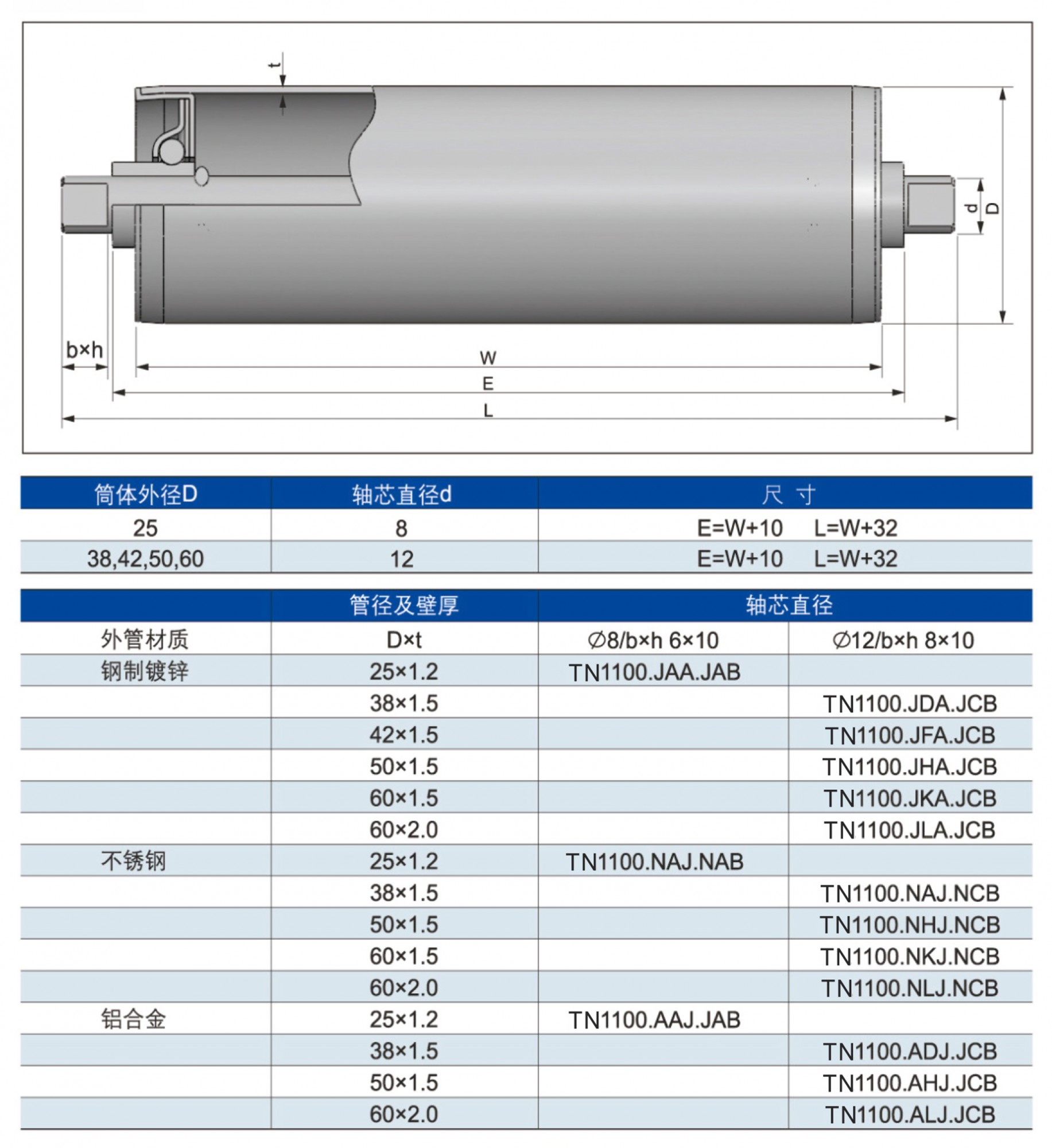 1100 bis 44