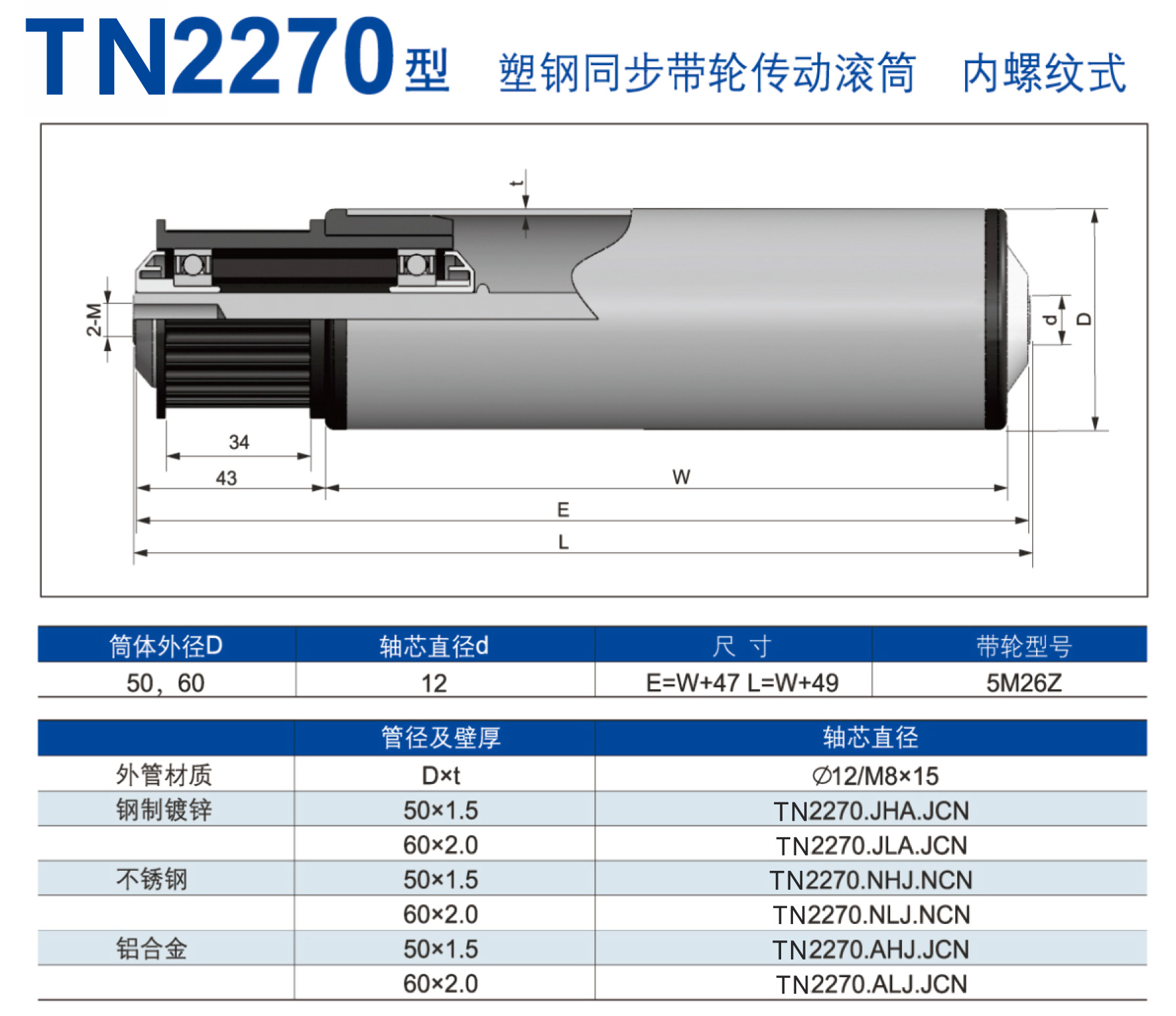 2270-11