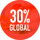 Мировой экспортный рынок