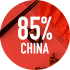 Экспортный рынок Китая