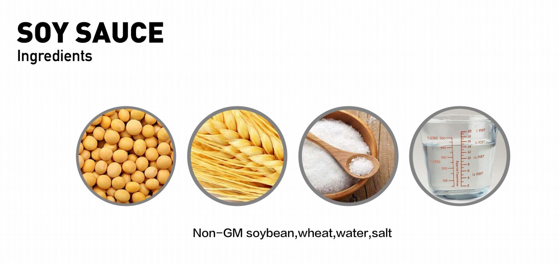 soy sauce ingredients