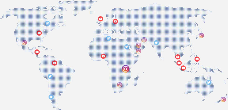 global