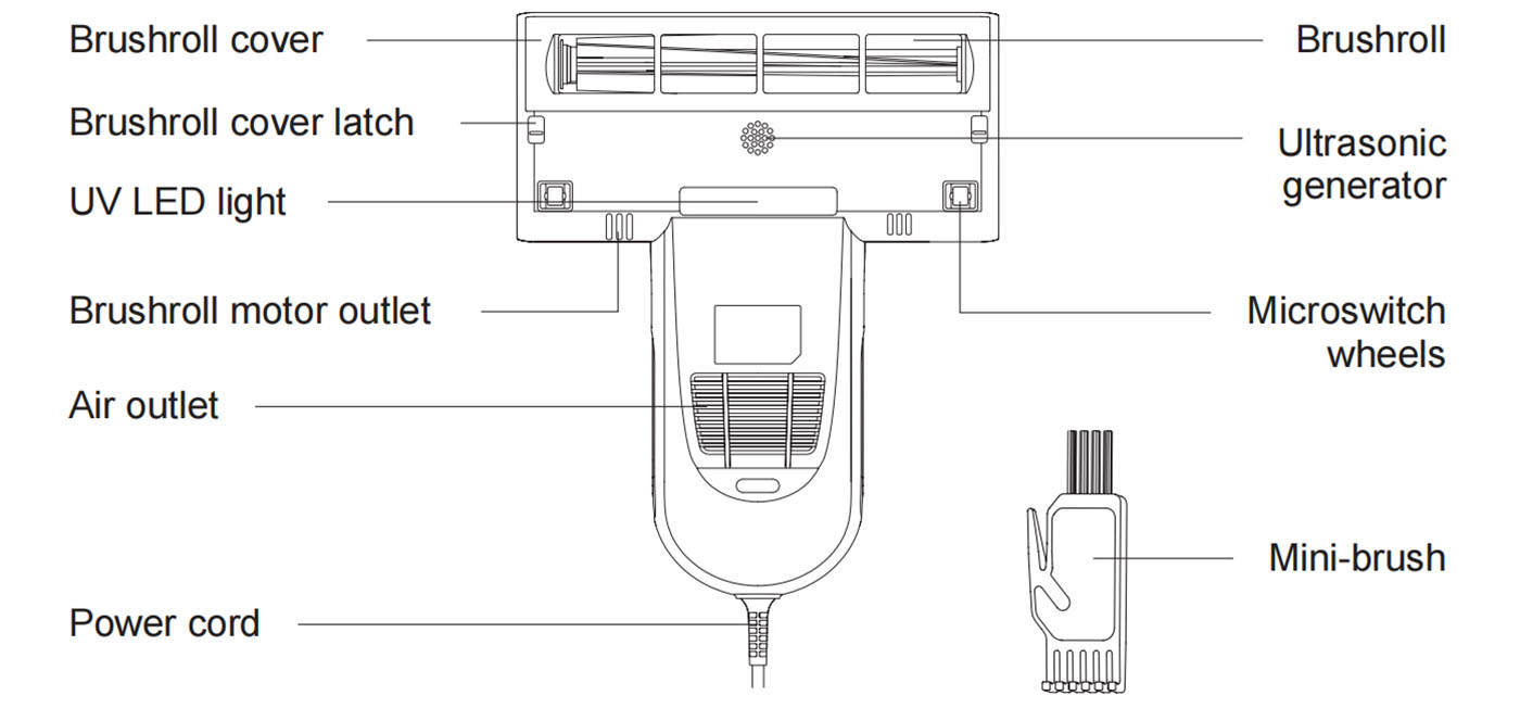 pic-2