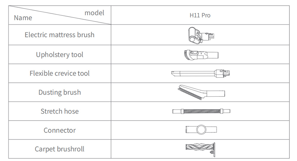 H11 Pro Product Care