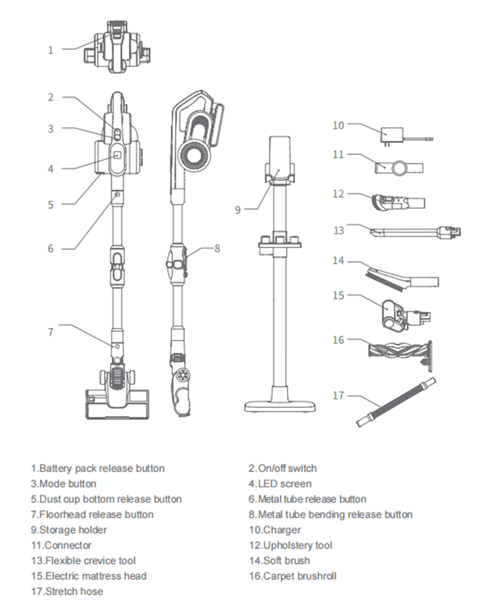 H11 Pro Product Care