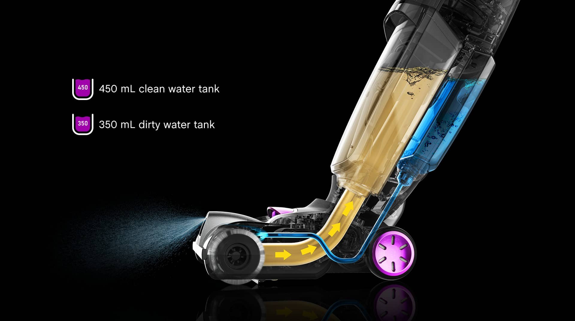 HW8-Pro-dual-water-tank