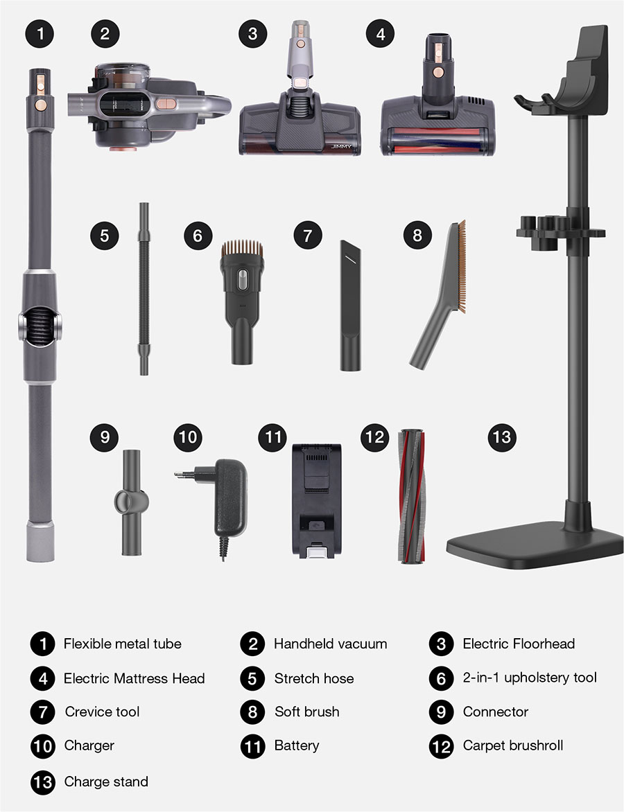 All accessories