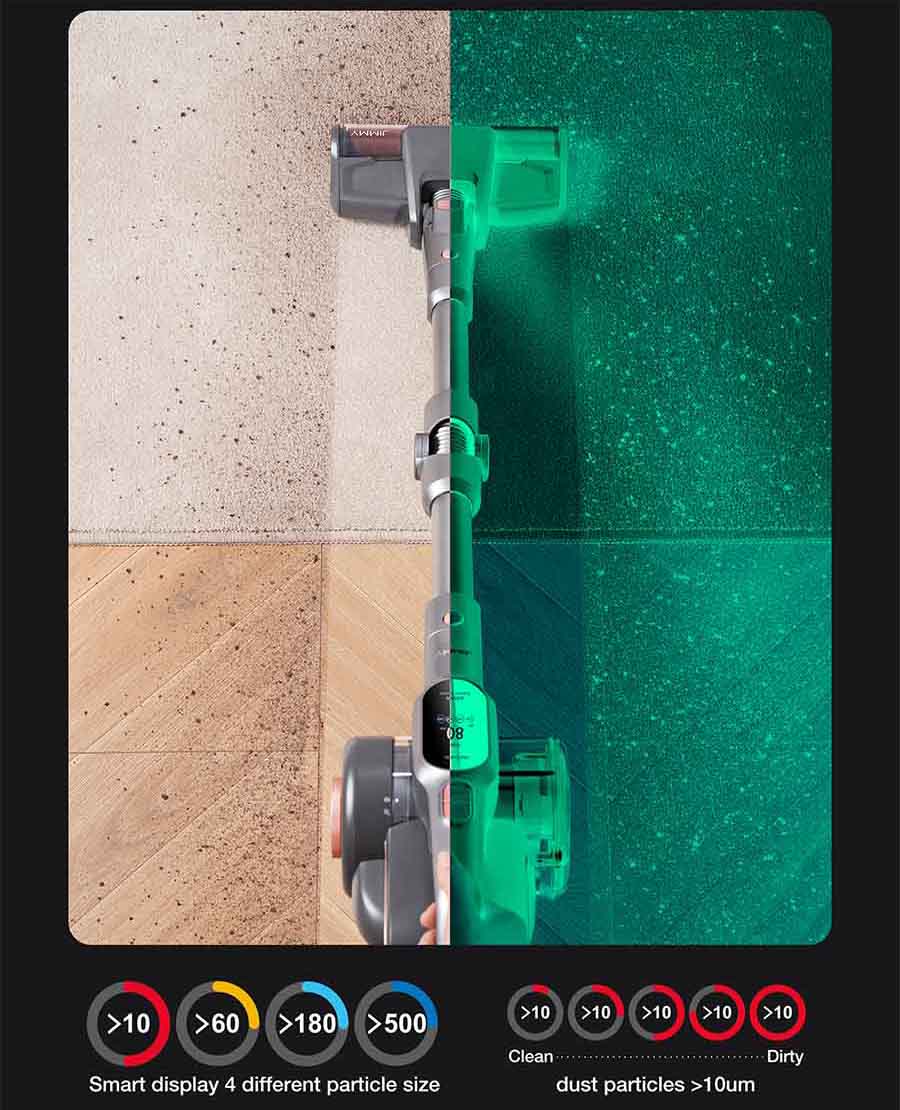 Dust sensor