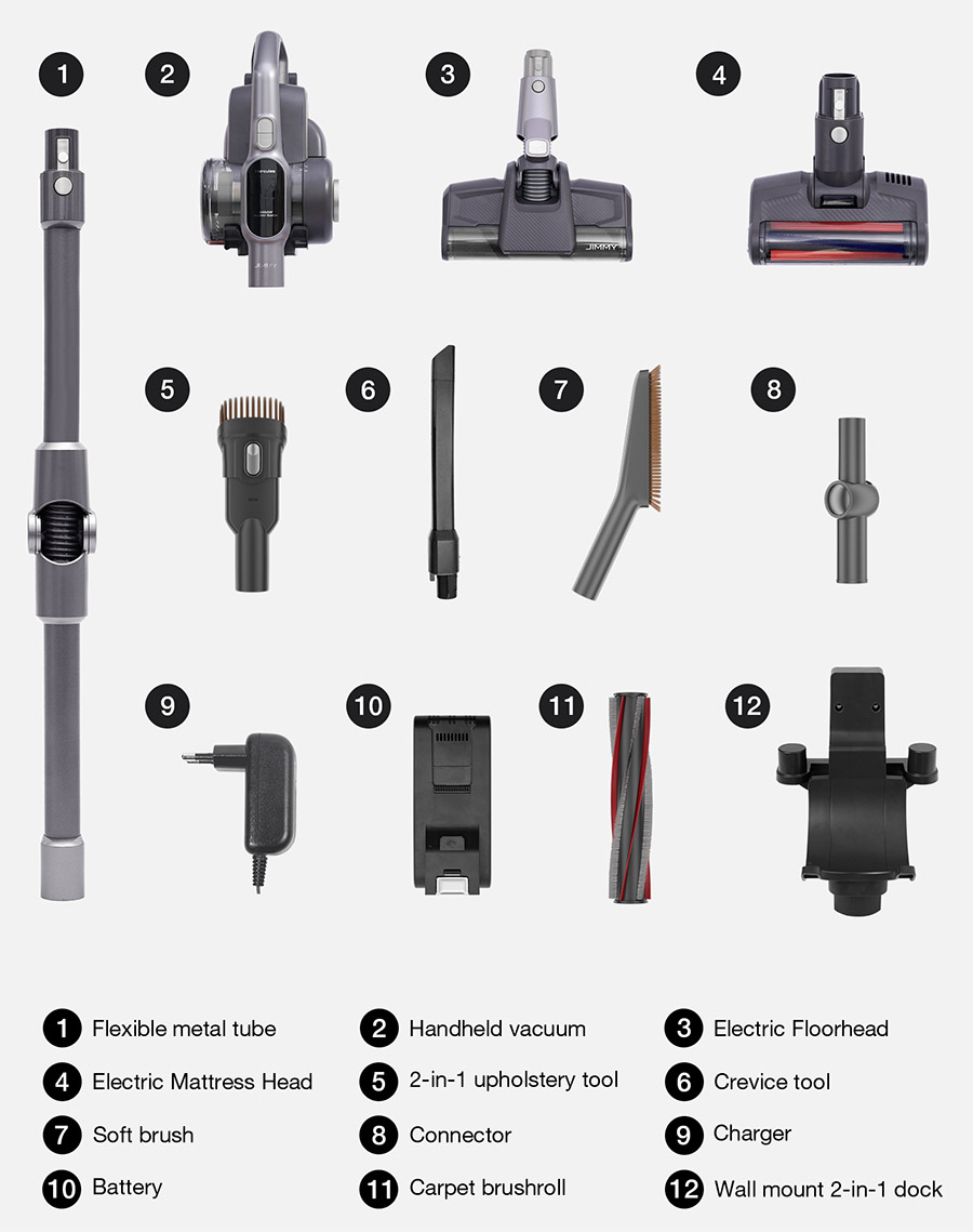 All accessories