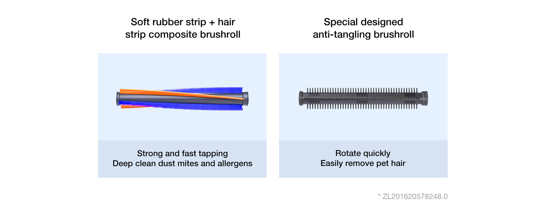 JIMMY BX7 double roller brush design