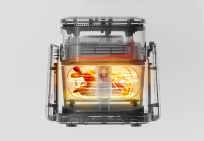 tecnología de aire caliente