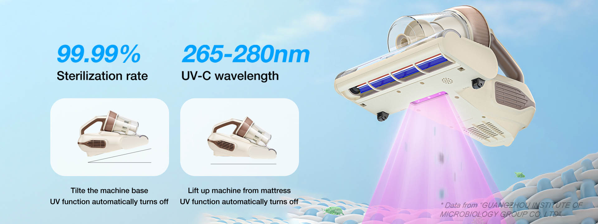 Aspiratore UV antiacaro JIMMY BX6 Lite