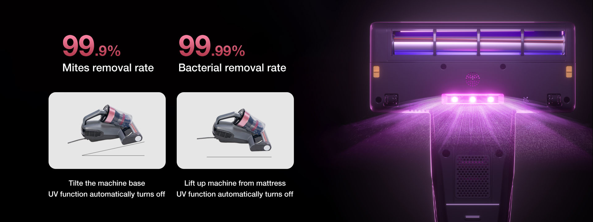 JIMMY BX8 Anti-mite UV Vacuum