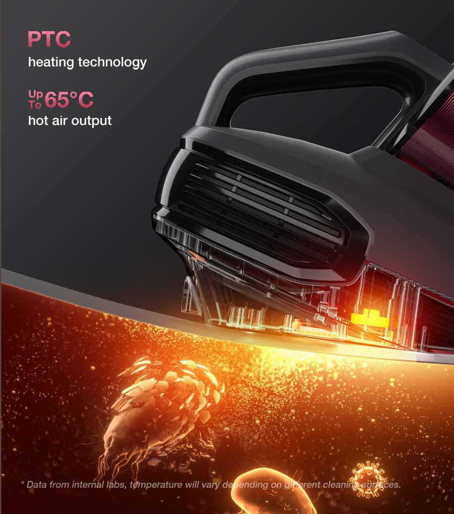 JIMMY BX8 Anti-mite UV Vacuum