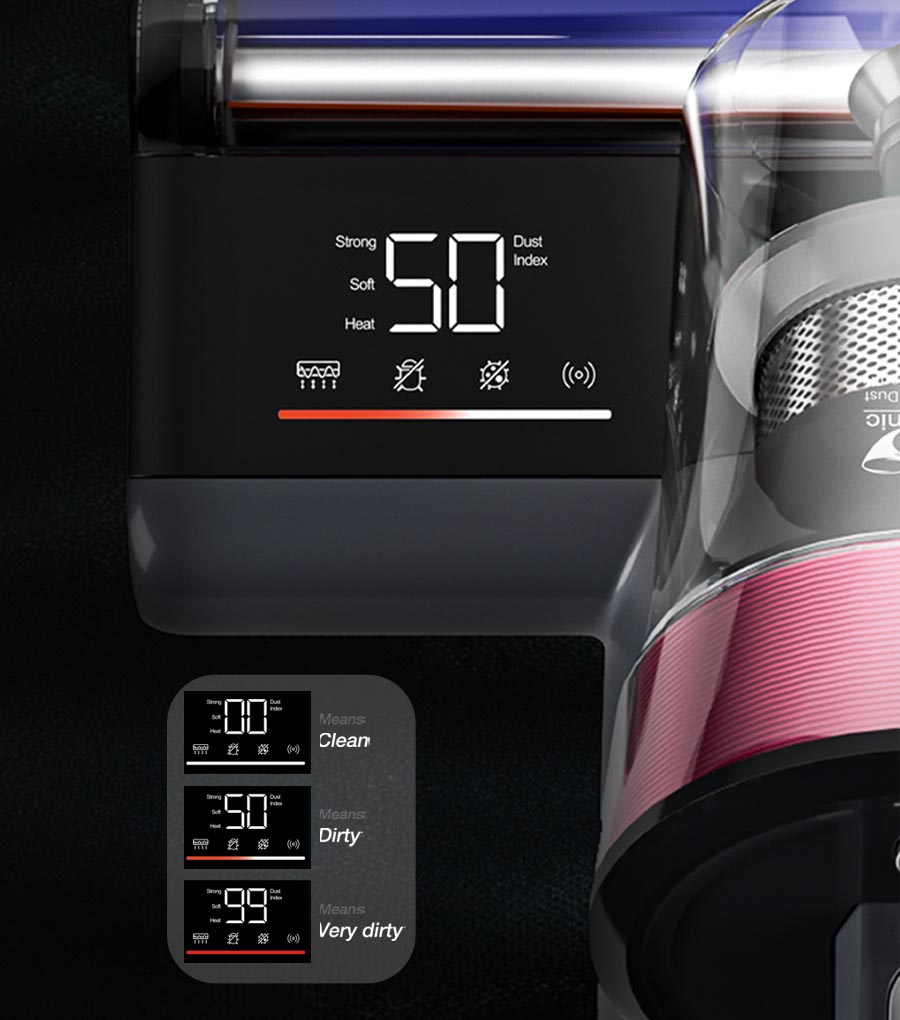 JIMMY BX8 Anti-mite UV Vacuum
