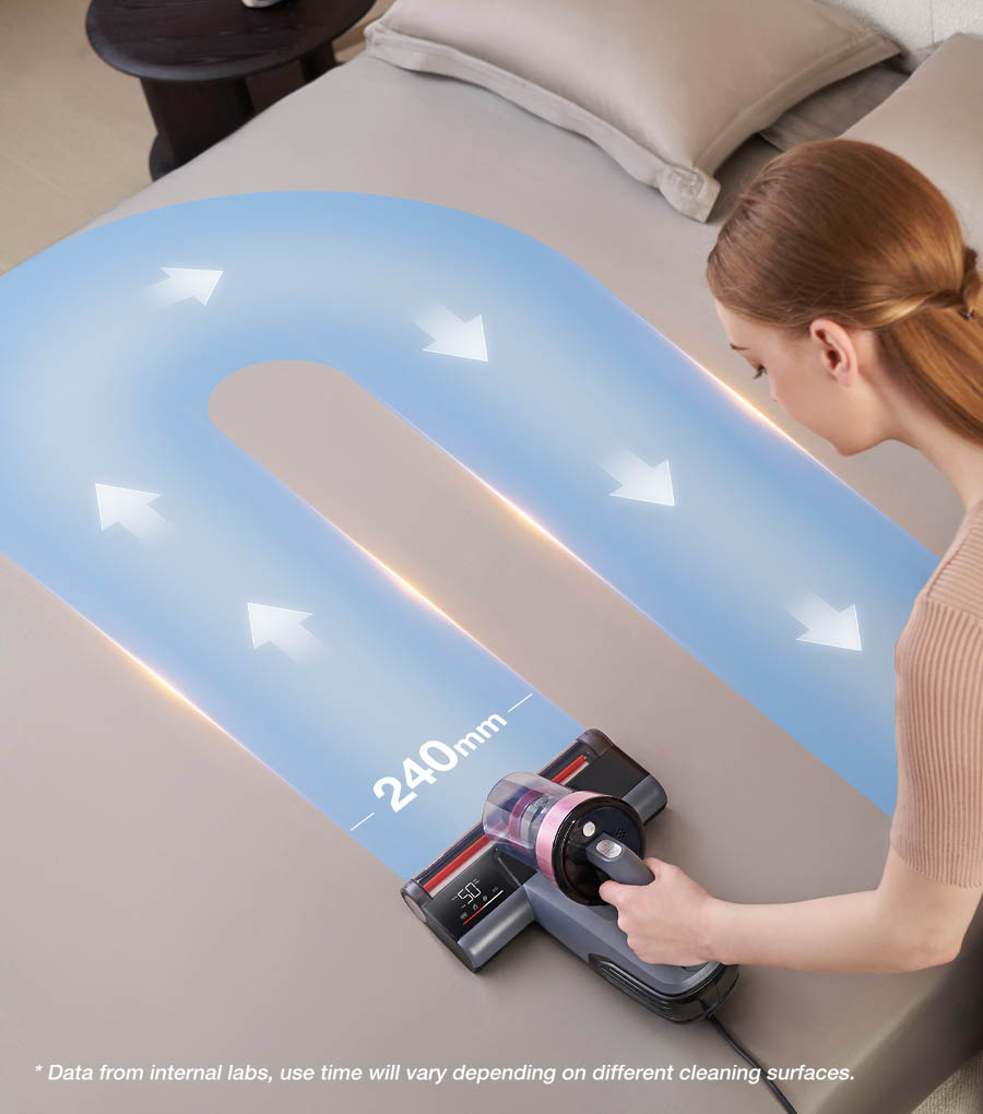 JIMMY BX8 Anti-mite UV Vacuum