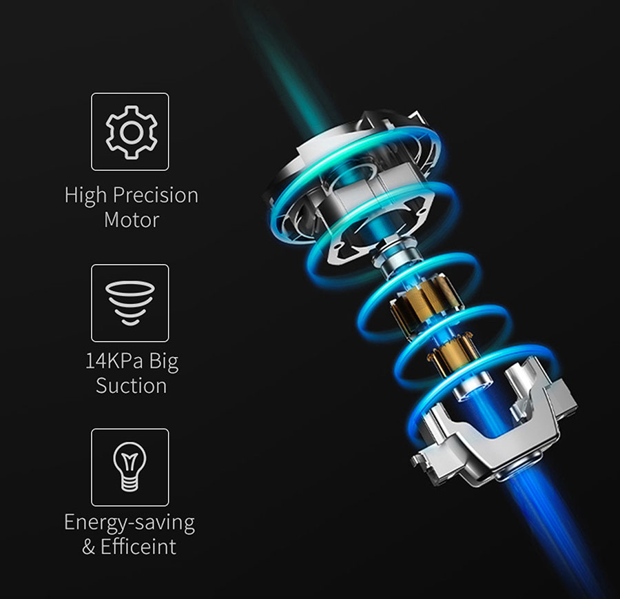 JV35 Anti-mite UV Vacuum