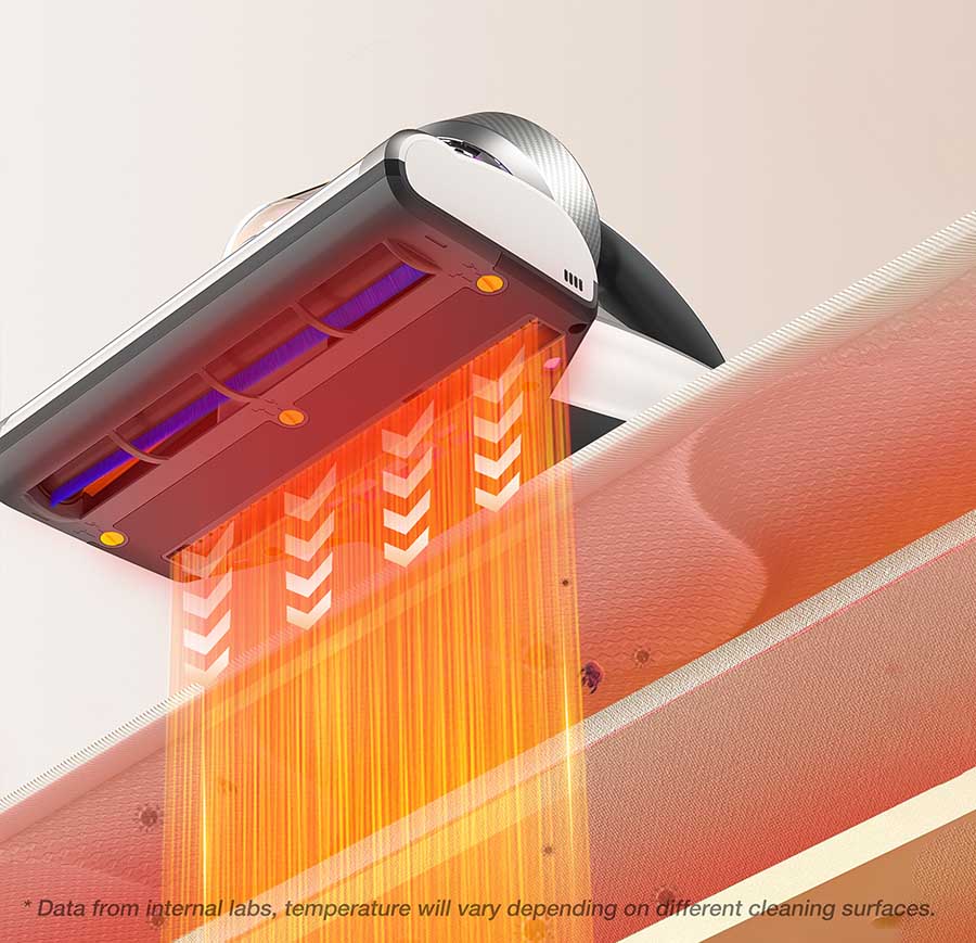 JV35 Anti-mite UV Vacuum