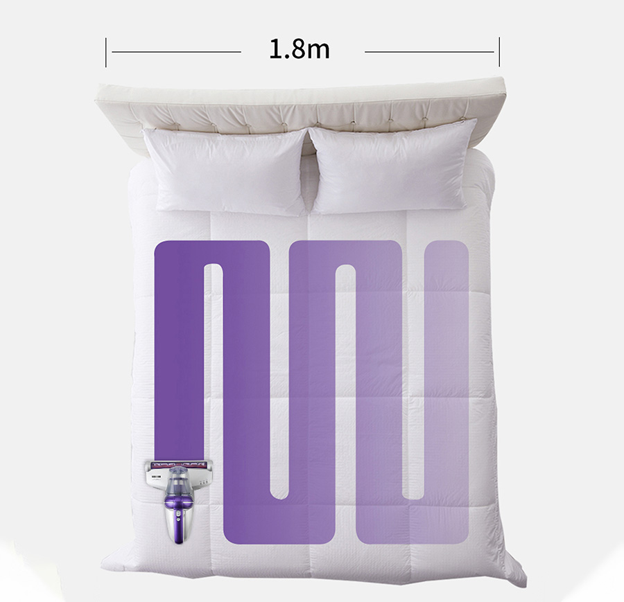 JV35 Anti-mite UV Vacuum