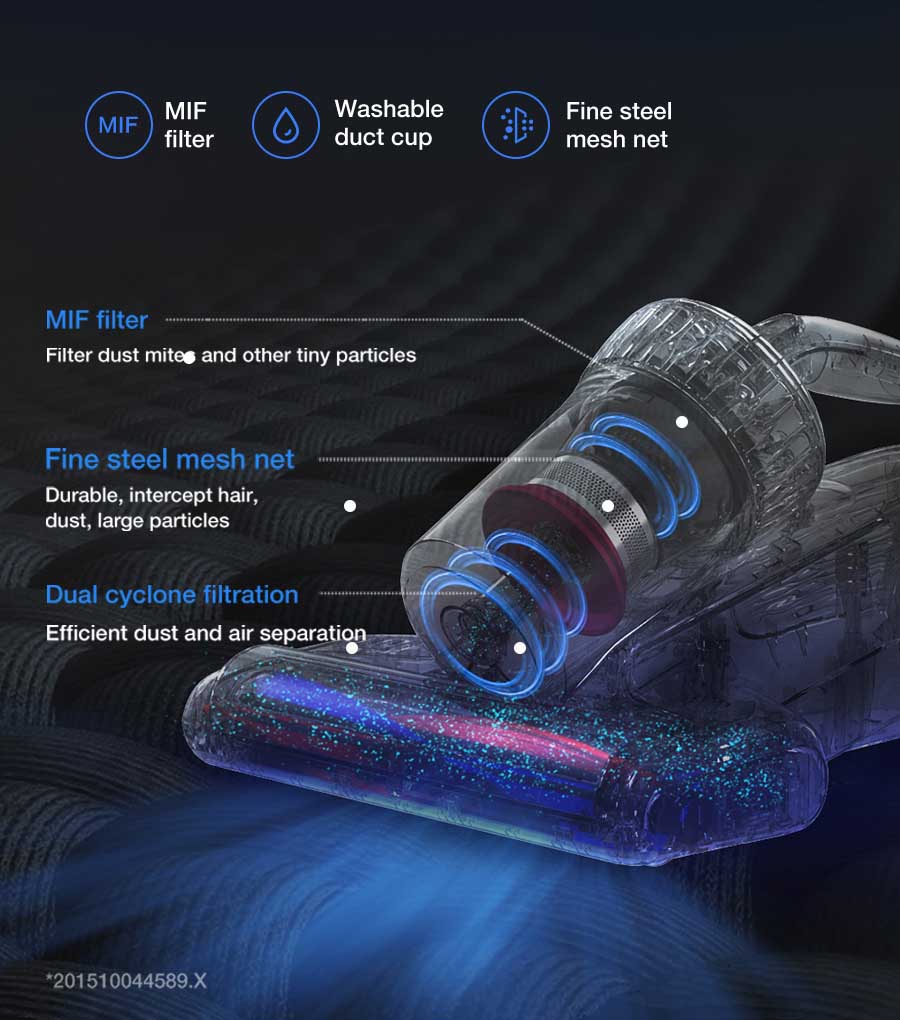 JIMMY BX7 Pro Max Anti-mite UV Vacuum