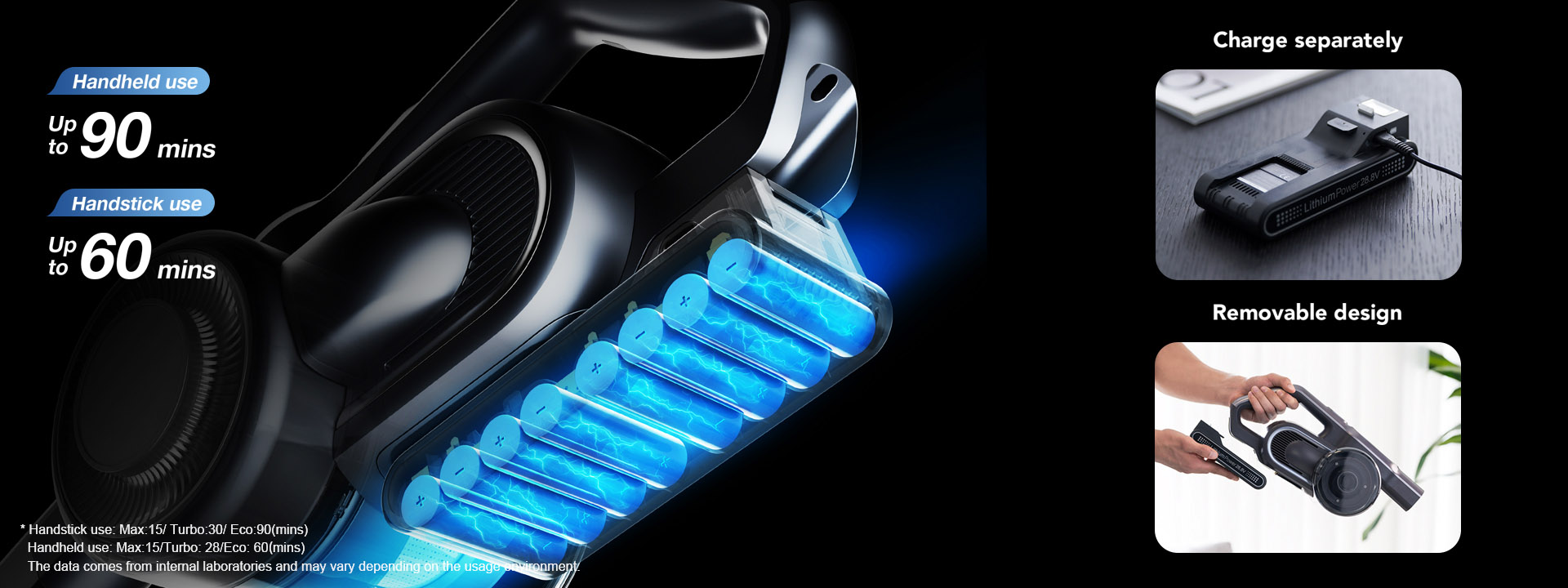 JIMMY H11 Pro Cordless Stick Vacuum