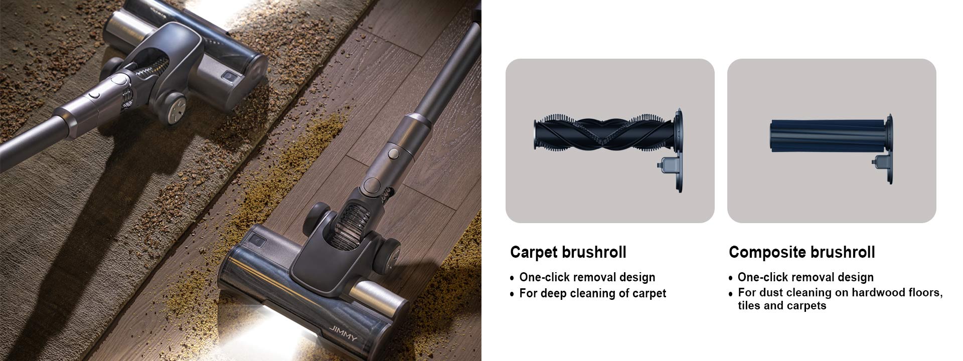 JIMMY H11 Pro Cordless Stick Vacuum