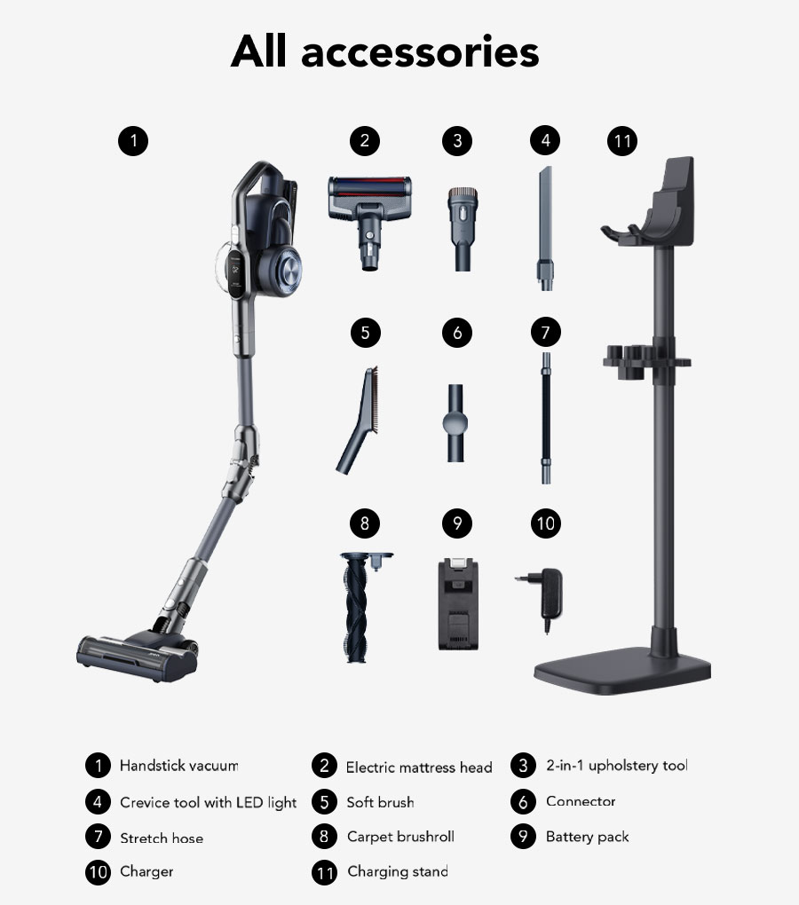 JIMMY H11 Pro Cordless Stick Vacuum