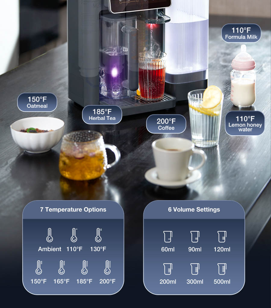 JIMMY R9 Countertop Water Purifier