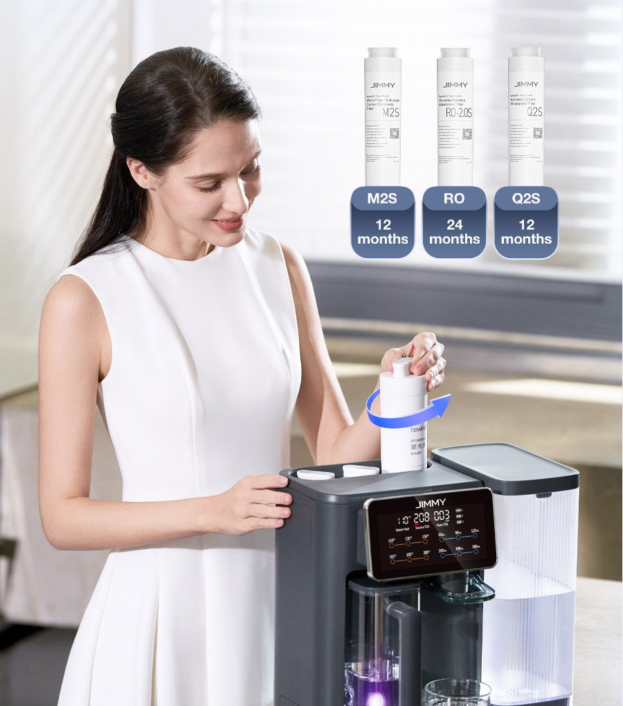 JIMMY R9 Countertop Water Purifier