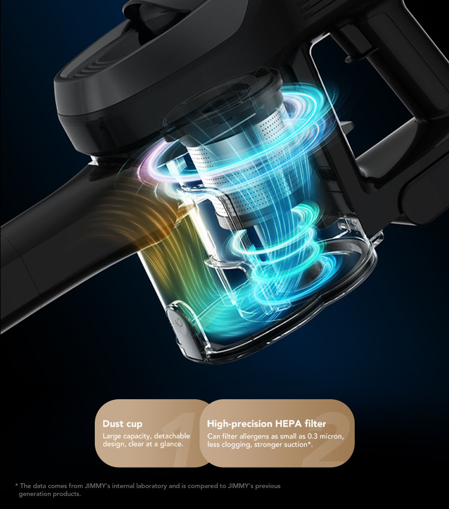 JIMMY JV9 Pro Aqua Cordles Stick Vacuum
