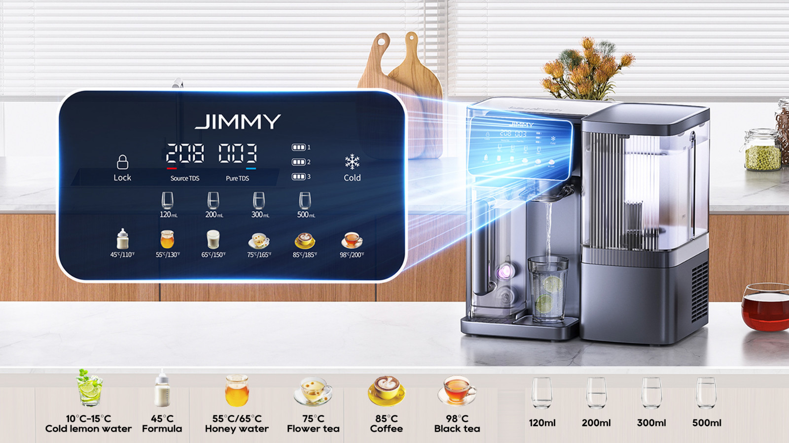 JIMMY R9 Pro Countertop RO Water Purifier