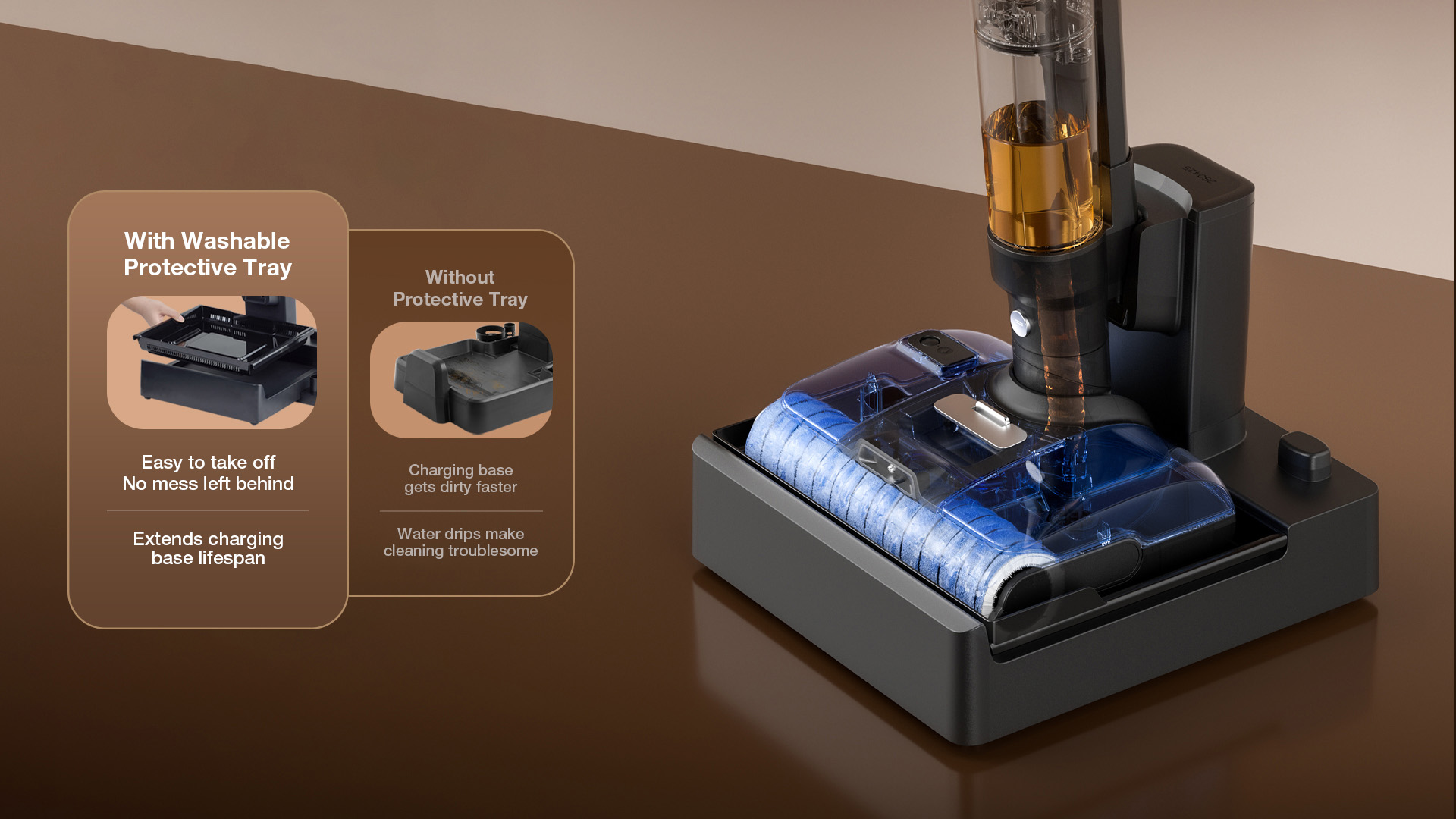 JIMMY PW11 Plus Cordless 3-In-1 Vacuum&Washer, China JIMMY PW11