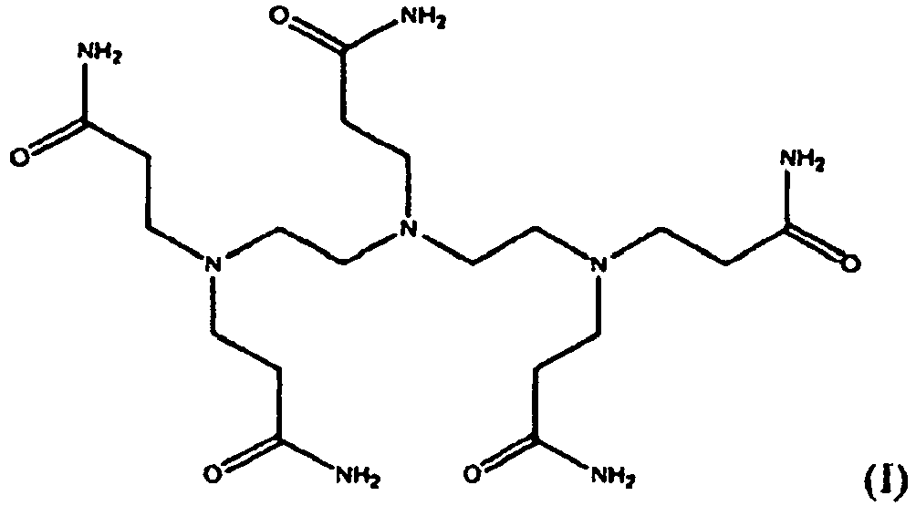 Growth in the water treatment industry