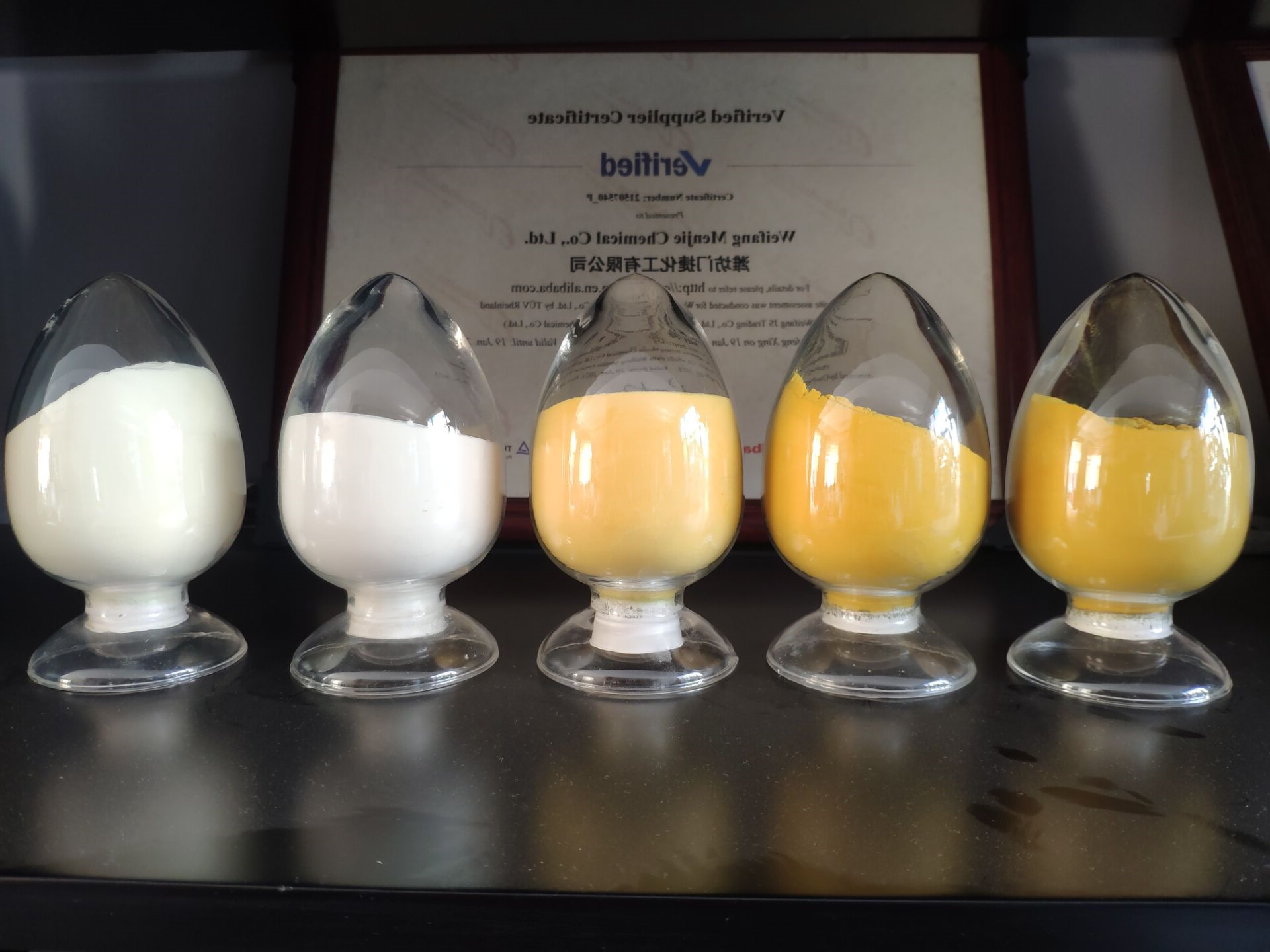 Present TCCA cost styles