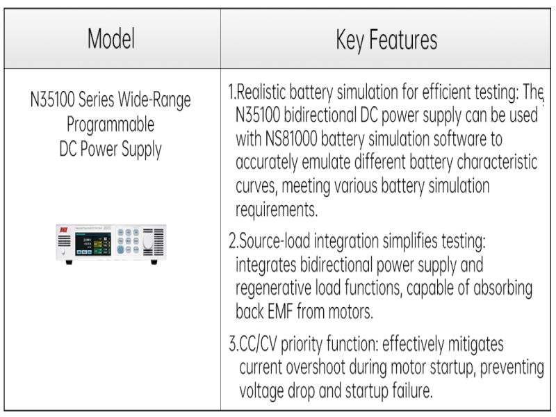Portable Wide Range Programmable DC Power Supply for Flexible Lab Testing