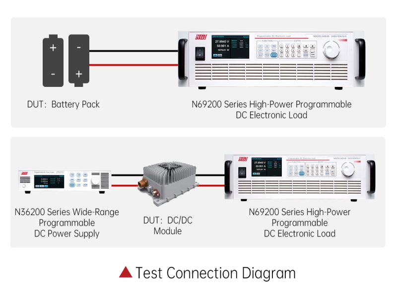 Precision Source Measure Unit: A Practical Guide to Semiconductor I-V Testing