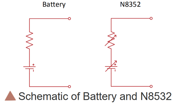 DUT connection schematic