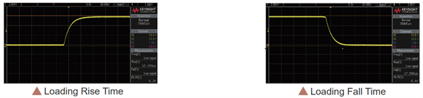 loading rise&fall time schematic