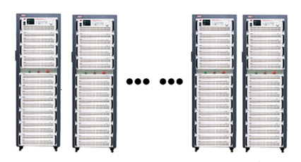 efficient testing of n69200