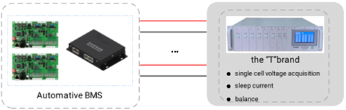 bms board balance test