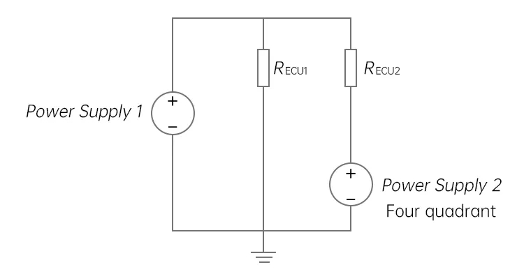 power supply 4 quadrant testing