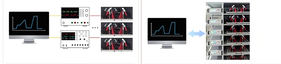 NGI high performance 24 channels dc power supply solution