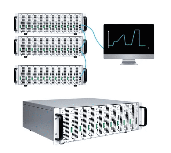 N6180 application in PLC test
